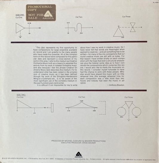 Anthony Braxton : Creative Orchestra Music 1976 (LP, Album, Promo)
