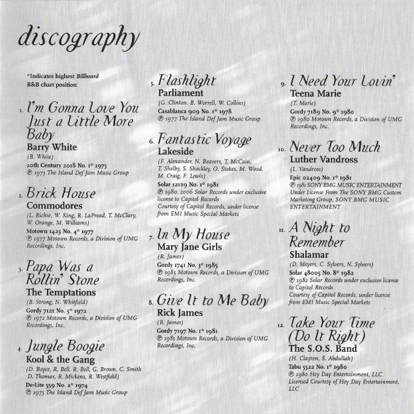 Various : Blue Lights In The Basement (CD, Comp)