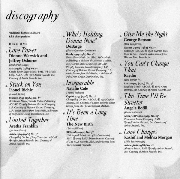 Various : Body + Soul - In The Groove (2xCD, Comp)