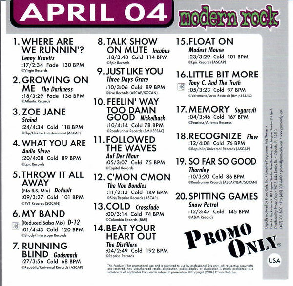 Various : Promo Only Modern Rock Radio: April 04 (CD, Comp, Promo)