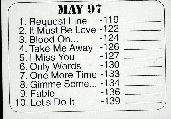 Various : Promo Only (Club Series May 97) (CD, Comp, Promo)