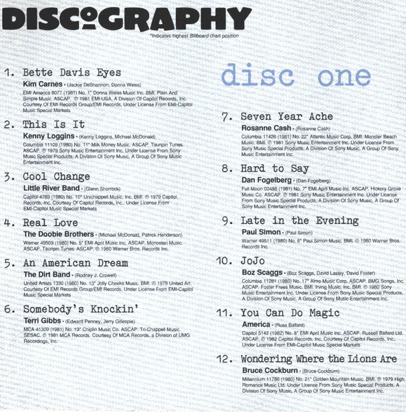 Various : Singers And Songwriters 1980-1982 (2xCD, Comp)