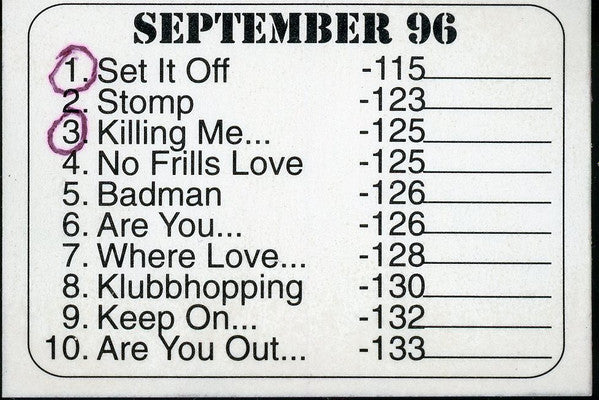 Various : Promo Only Club Series September 96 (CD, Comp, Promo)