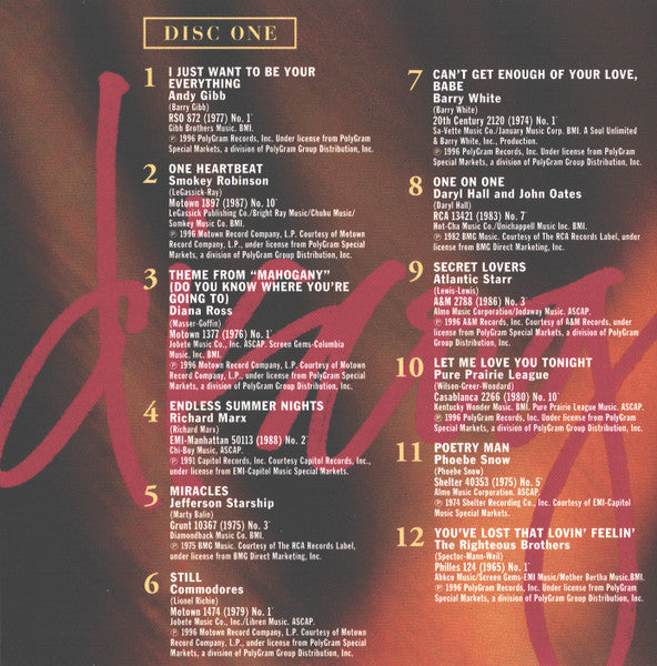 Various : Body Talk - Hearts In Motion (2xCD, Comp)