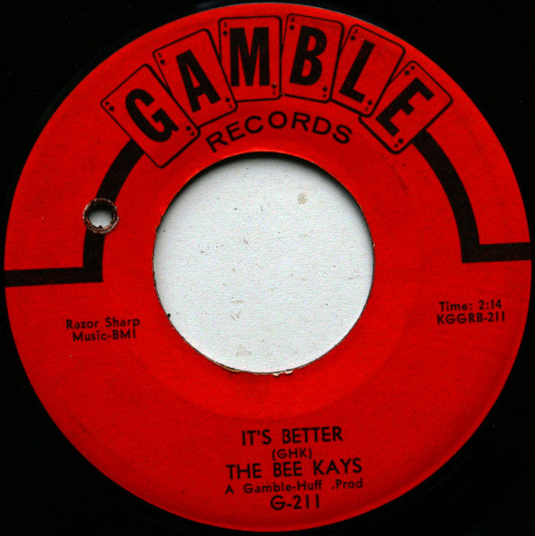 The Bee Kays : Erik The Viking (7", Single)