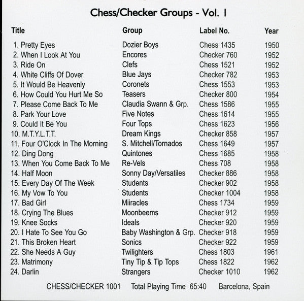 Various : Chess/Checker Groups Volume 1 (CD, Comp)