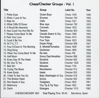 Various : Chess/Checker Groups Volume 1 (CD, Comp)