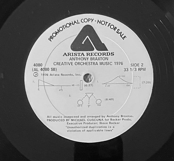 Anthony Braxton : Creative Orchestra Music 1976 (LP, Album, Promo)
