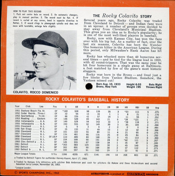 Rocky Colavito : The Rocky Colavito Story (Flexi, 7", S/Sided, Card)