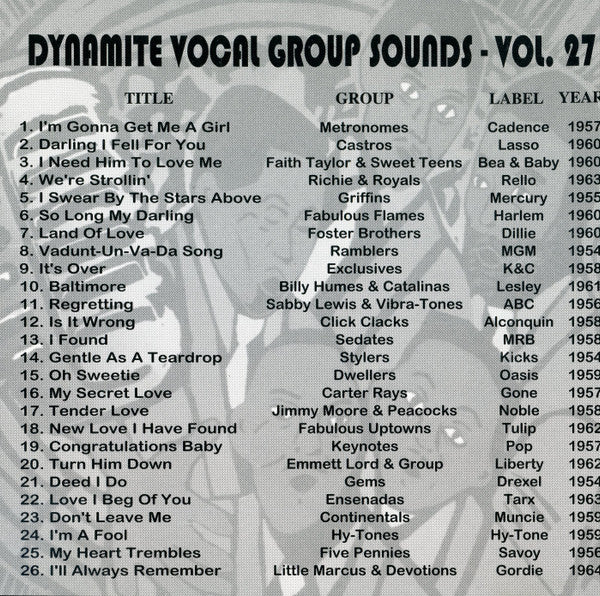 Various : Dynamite Group Sounds Vol. 27 - 26 Explosive Group Harmony Sides  (CD, Comp)