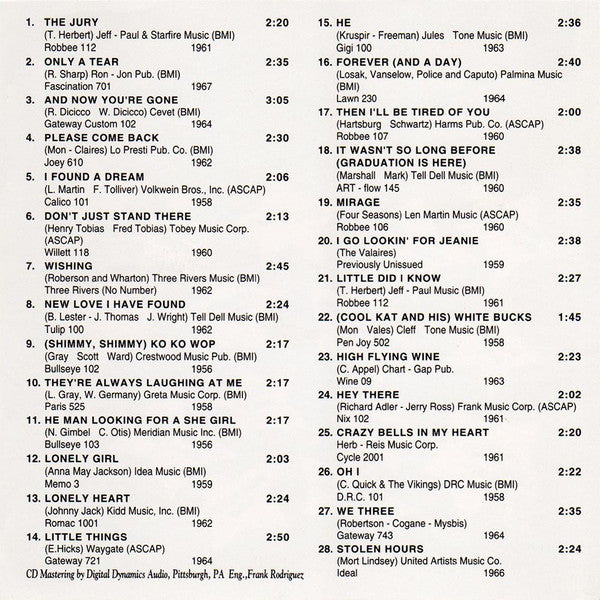 Various : Pittsburgh's Greatest Hits Volume III (CD, Comp)