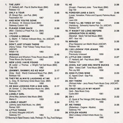 Various : Pittsburgh's Greatest Hits Volume III (CD, Comp)