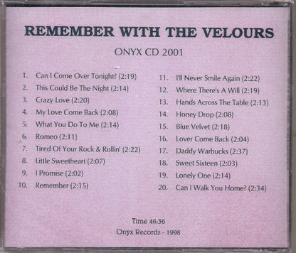 The Velours : Remember With The Velours (CD, Comp, Mono)
