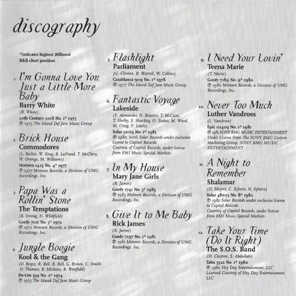 Various : Blue Lights In The Basement (CD, Comp)