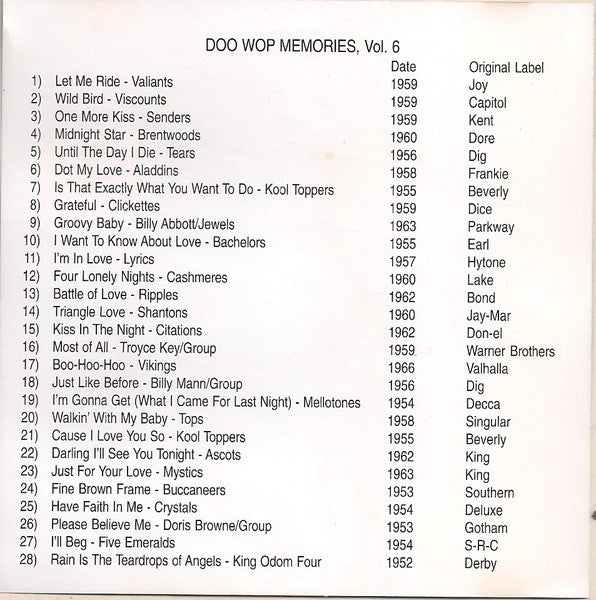 Various :  Doo Wop Memories Presents Volume 6 (CD, Comp)