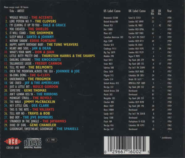 Various : The Golden Age Of American Rock 'n' Roll Volume 5 (CD, Comp, Mono)