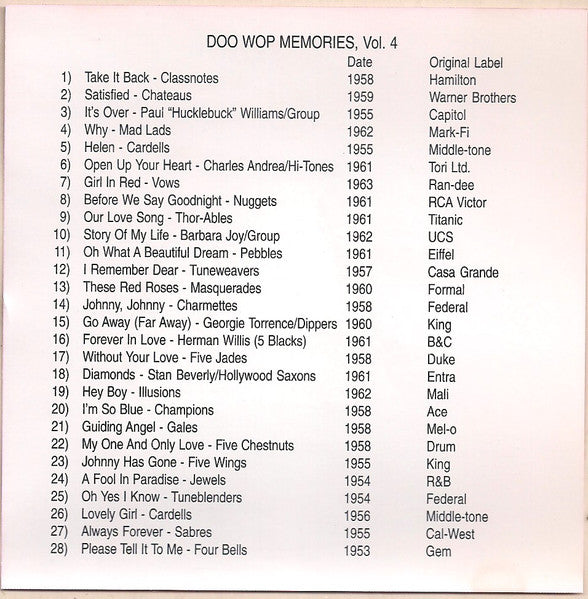 Various : Doo Wop Memories Vol. 4 (CD, Comp)