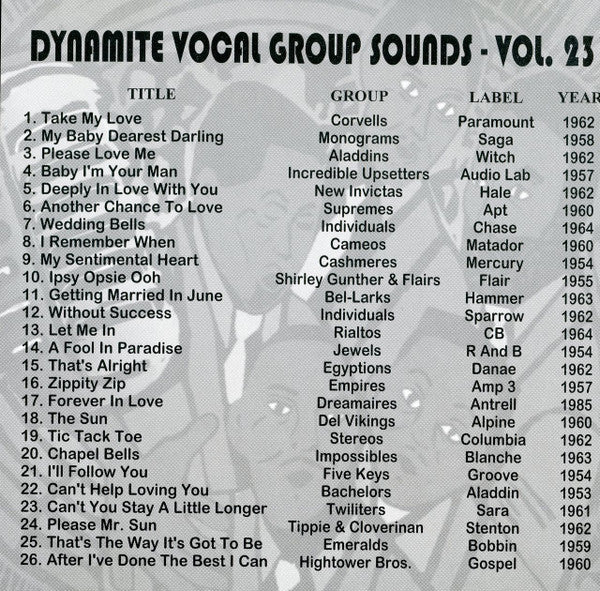Various : Dynamite Group Sounds Vol. 23 - 26 Explosive Group Harmony Sides (CD, Comp)