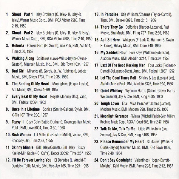 Various : Pittsburgh's Favorite Oldies "At The Hop XV" (CD, Comp)