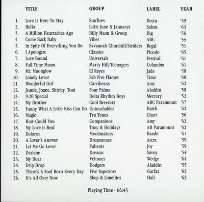 Various : Dynamite Group Sounds Vol. 20 - 26 Explosive Group Harmony Sides (CD, Comp)