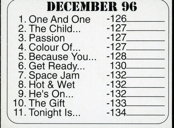 Various : Promo Only Club Series: December 96 (CD, Comp, Promo)