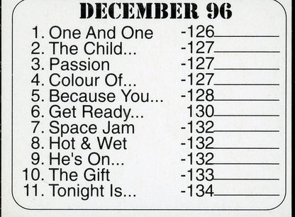 Various : Promo Only Club Series: December 96 (CD, Comp, Promo)