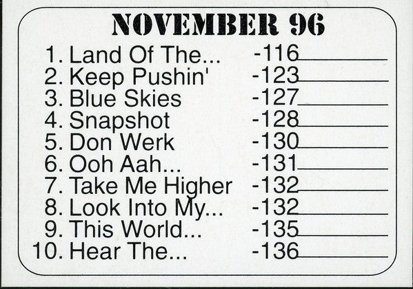 Various : Promo Only Club Series: November 96 (CD, Comp, Promo)