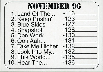 Various : Promo Only Club Series: November 96 (CD, Comp, Promo)