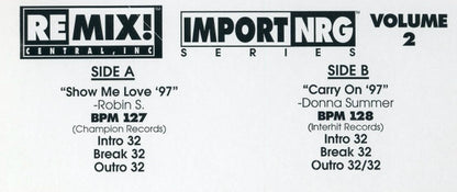 Various : Import/NRG Series Volume 2 (3x12", Promo)