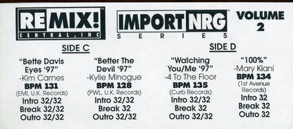 Various : Import/NRG Series Volume 2 (3x12", Promo)