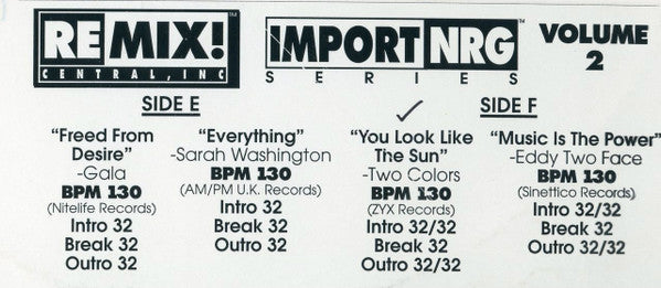 Various : Import/NRG Series Volume 2 (3x12", Promo)