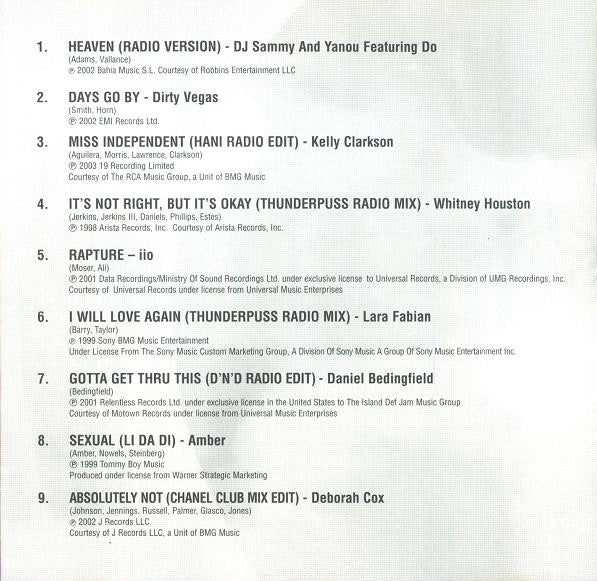 Various : Fired Up! 2 (CD, Comp)
