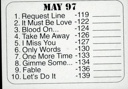 Various : Promo Only (Club Series May 97) (CD, Comp, Promo)