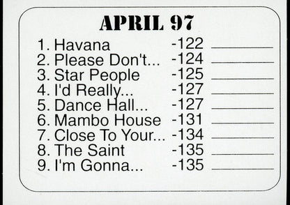 Various : Promo Only Club Series: April 97 (CD, Comp, Promo)
