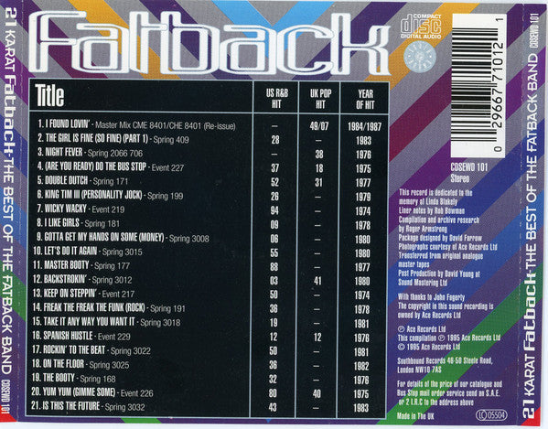 The Fatback Band : 21 Karat Fatback -The Best Of The Fatback Band (CD, Comp, RE)