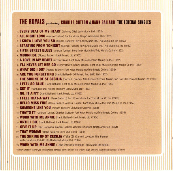 The Royals (2) Featuring Charles Sutton & Hank Ballard : The Federal Singles (CD, Comp, RM)