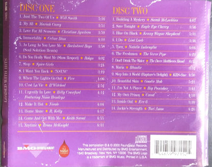 Various : Loaded With Hits (2xCD, Comp)