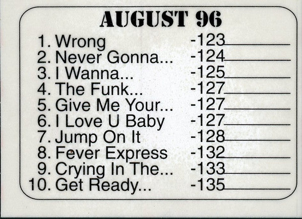 Various : Promo Only Club Series: August 96 (CD, Comp, Promo)