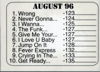 Various : Promo Only Club Series: August 96 (CD, Comp, Promo)