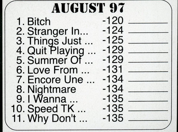 Various : Promo Only Club Series: August 97 (CD, Comp, Promo)