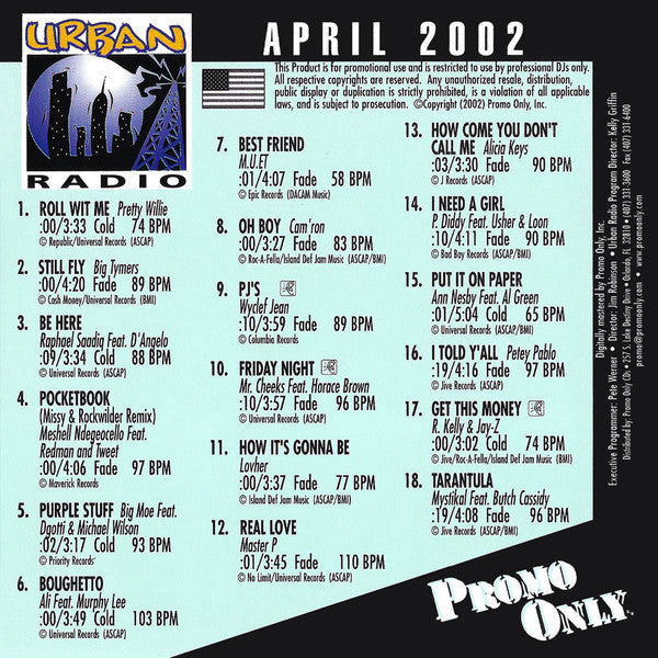 Various : Promo Only Urban Radio: April 2002 (CD, Comp, Promo)