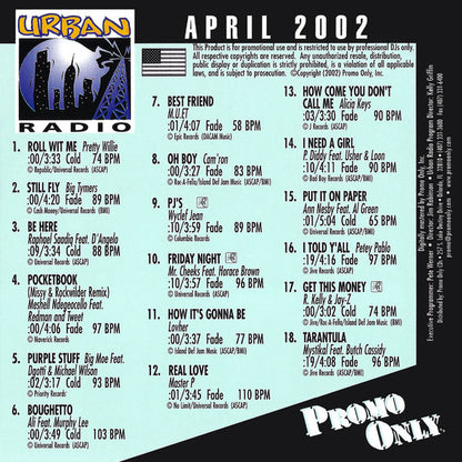 Various : Promo Only Urban Radio: April 2002 (CD, Comp, Promo)