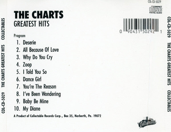 The Charts : Greatest Hits (CD, Comp)