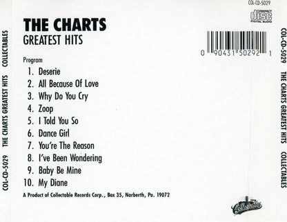 The Charts : Greatest Hits (CD, Comp)