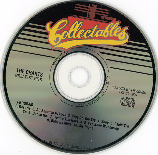 The Charts : Greatest Hits (CD, Comp)
