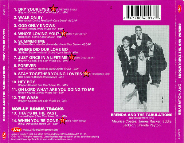 Brenda & The Tabulations : Dry Your Eyes (CD, Album, Mono, RE)