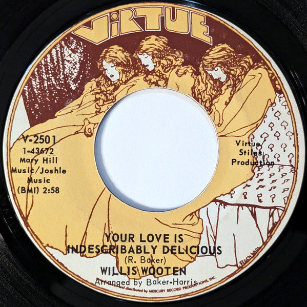 Willis Wooten : Your Love Is Indescribably Delicious / Do The Train (7", Styrene)