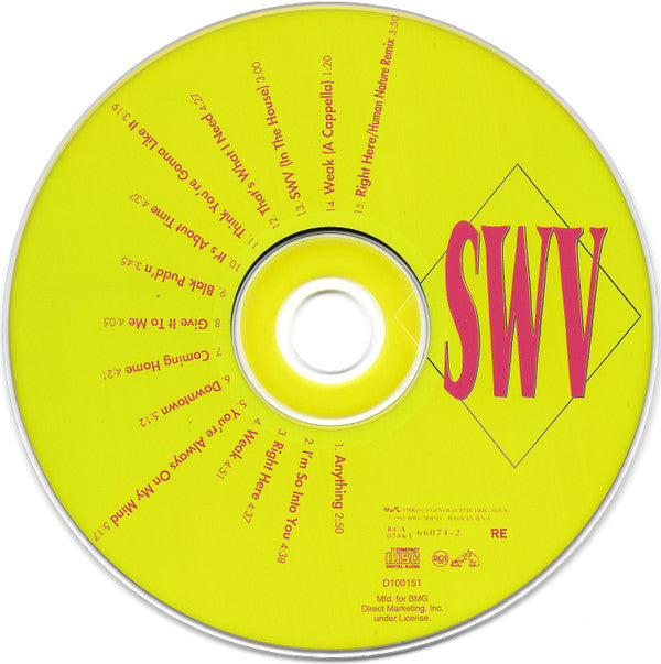 Sisters With Voices* : It's About Time (CD, Album, Club, RE)