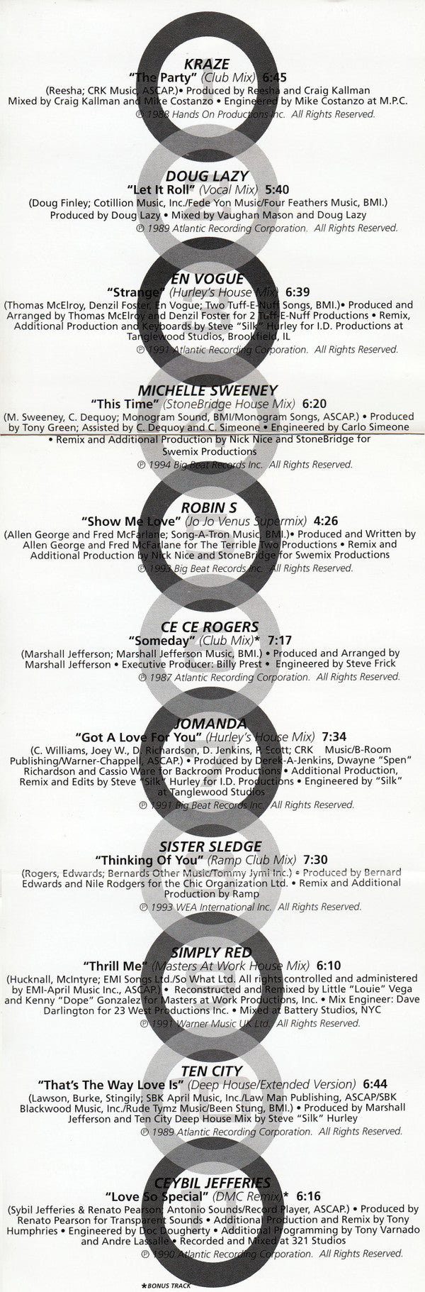 Various : Start The Party! Volume 1 (CD, Comp, Club)