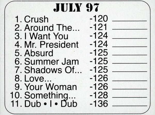 Various : Promo Only Club Series: July 97 (CD, Comp, Promo)